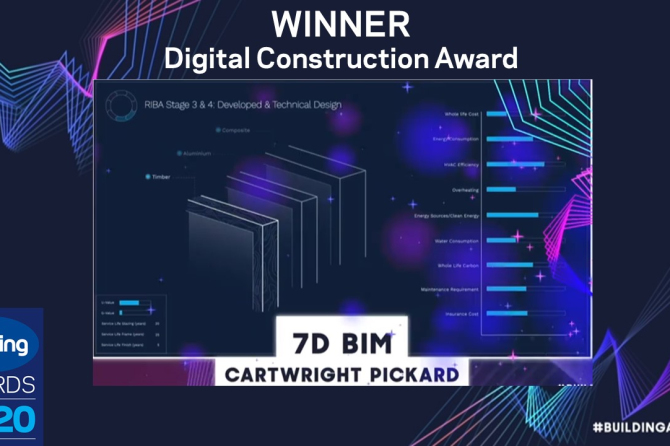 7D BIM wins Building magazine's Digital Construction Award